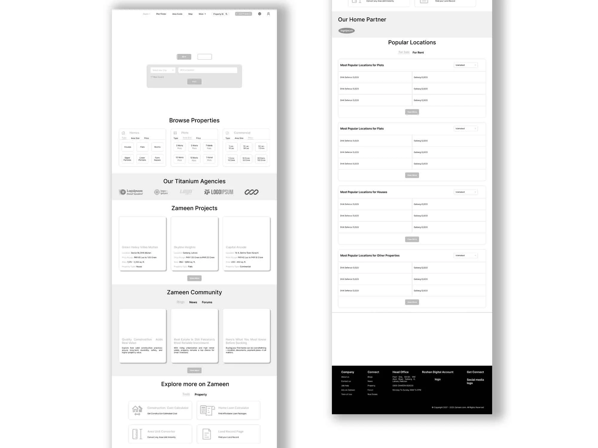 wireframe design